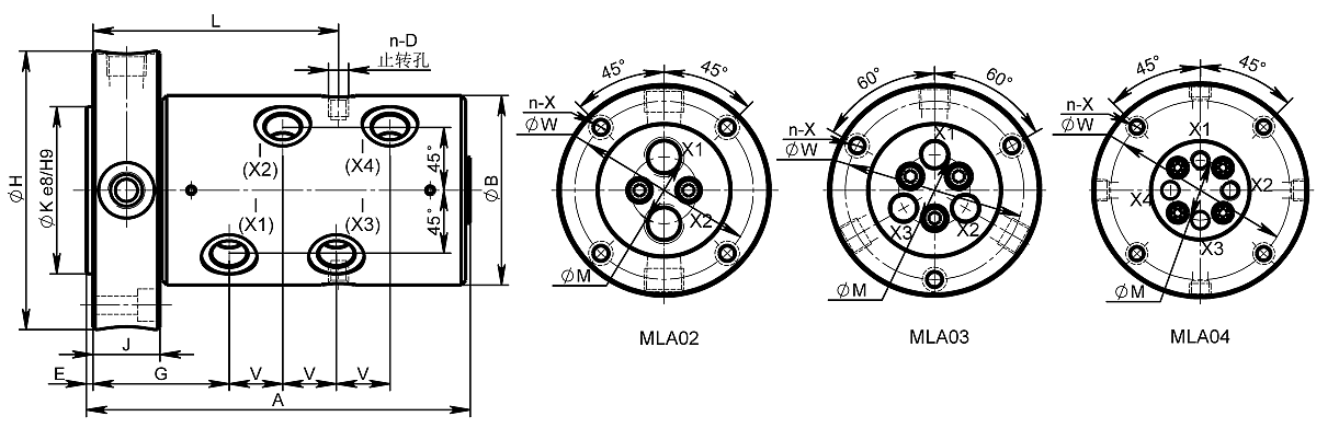 MLA02