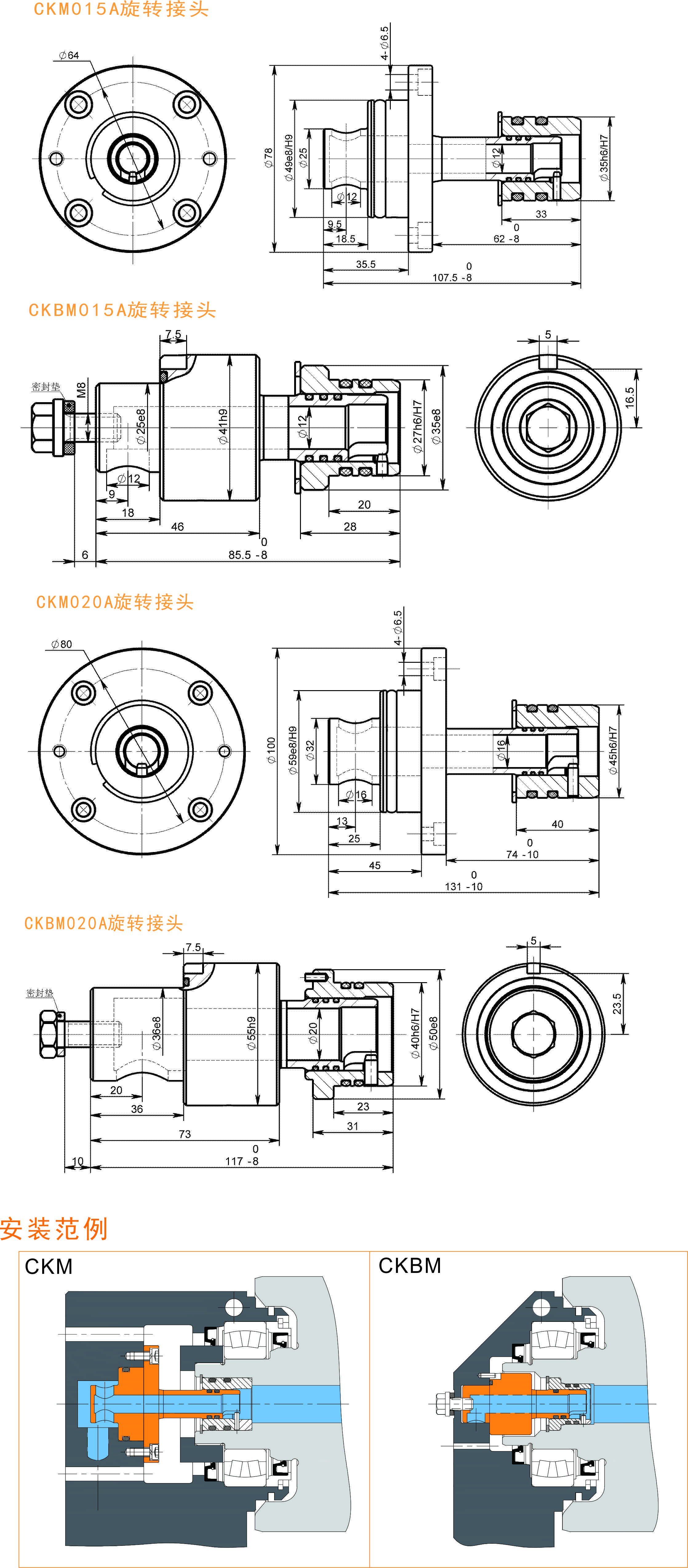 CK中文