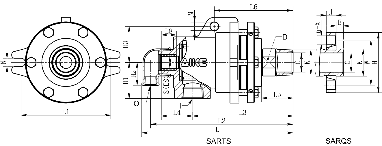 SAR